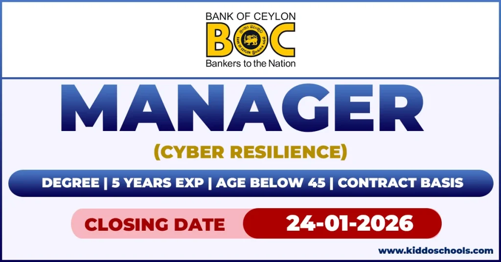 BOC Bank Job Vacancies 2026 - Manager (Cyber Resilience)