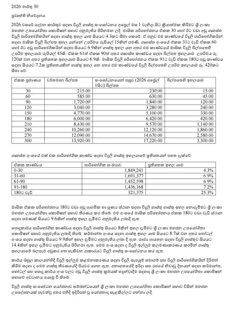 Electricity bill new announcement