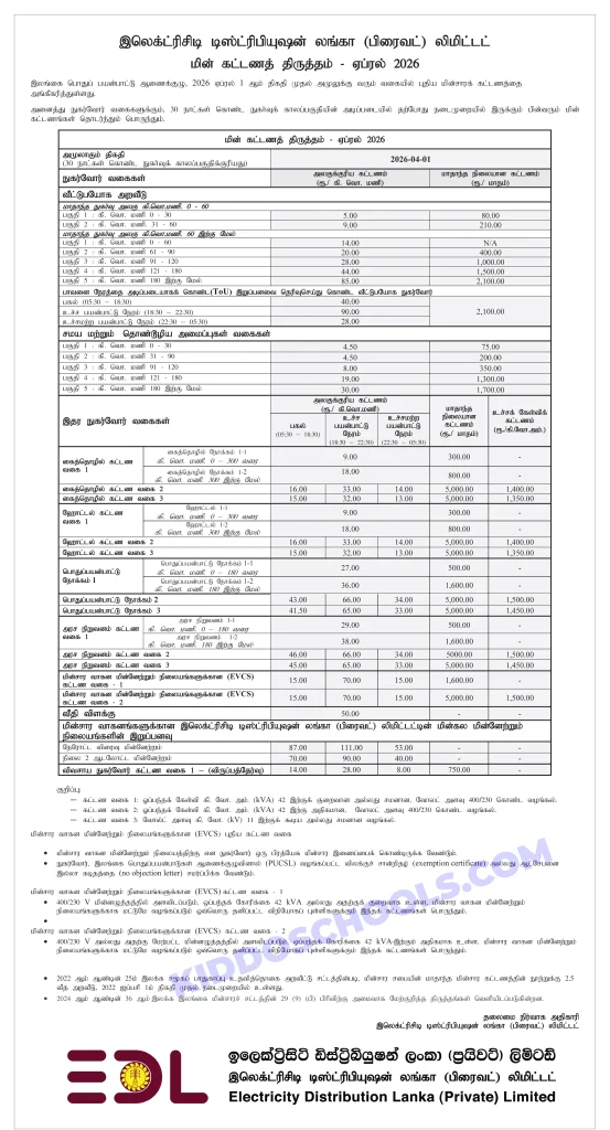 Electricity Tariff Revision Tamil