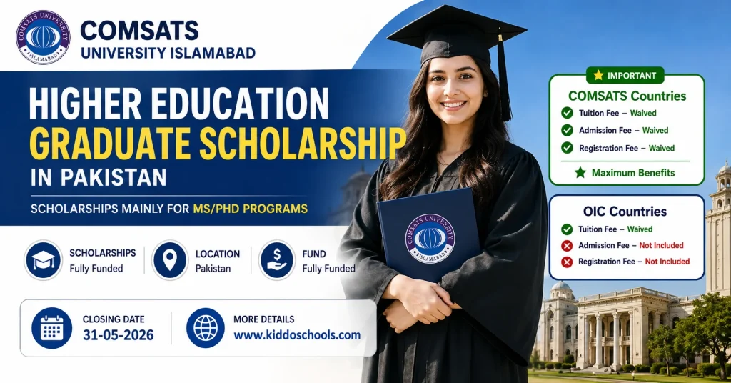 Graduate Scholarship in COMSATS University Islamabad - Pakistan