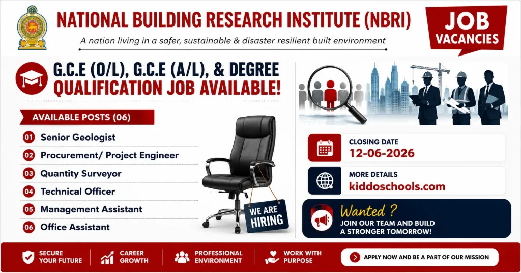 National Building Research Institute Vacancies 2026 May