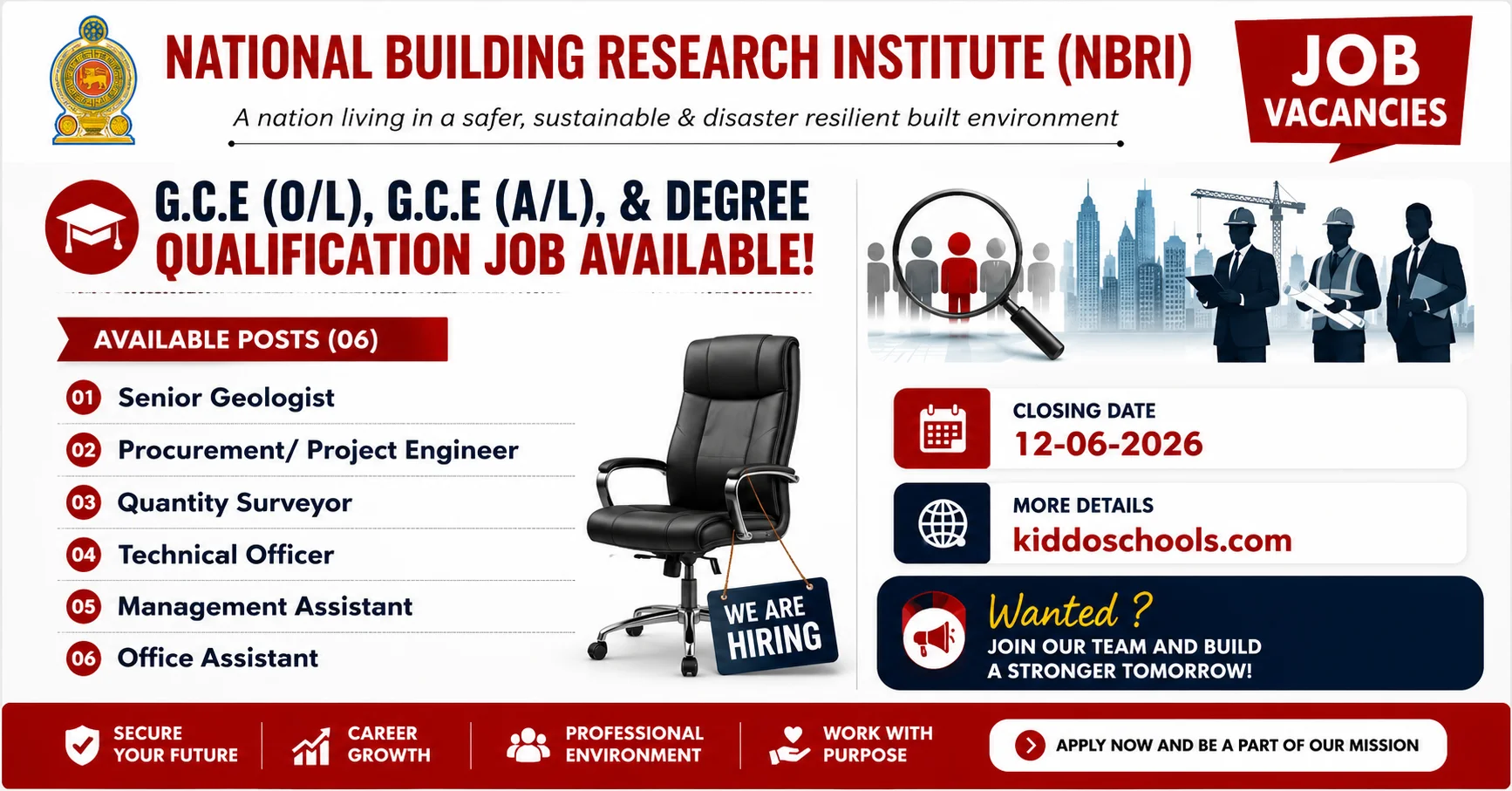 National Building Research Institute Vacancies 2026 May