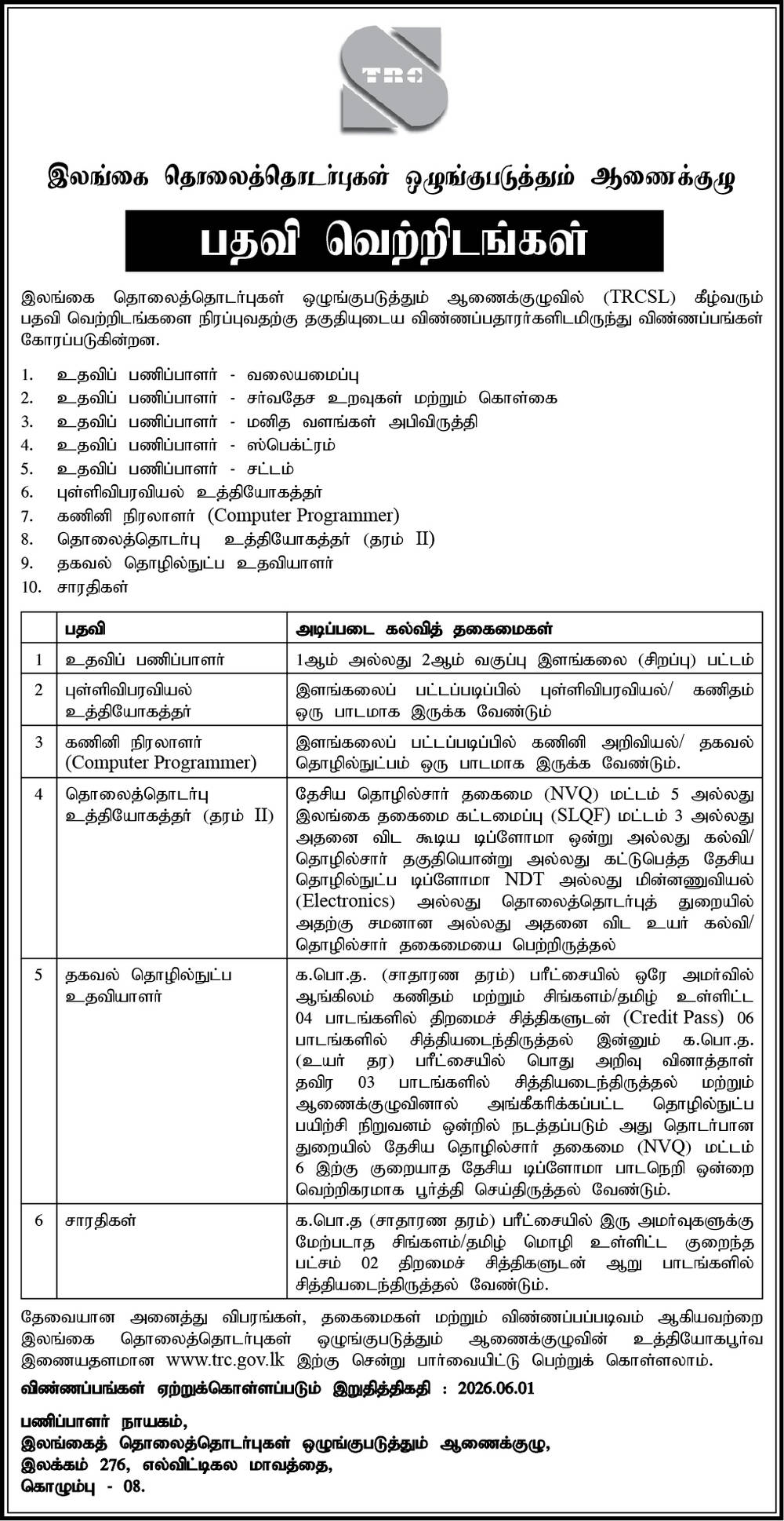TRCSL-Vacancies-2026-May-T