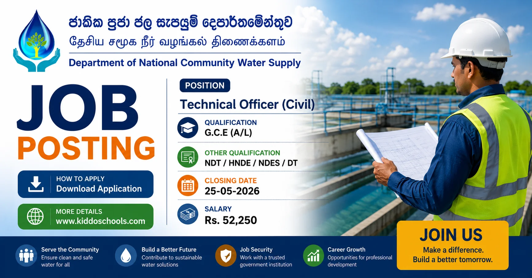 Technical Officer Job Vacancies 2026 at Department of National Community Water Supply