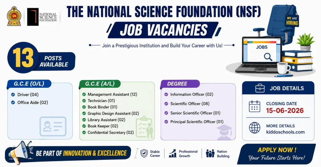 National Science Foundation (NSF) Vacancy 2026 - June