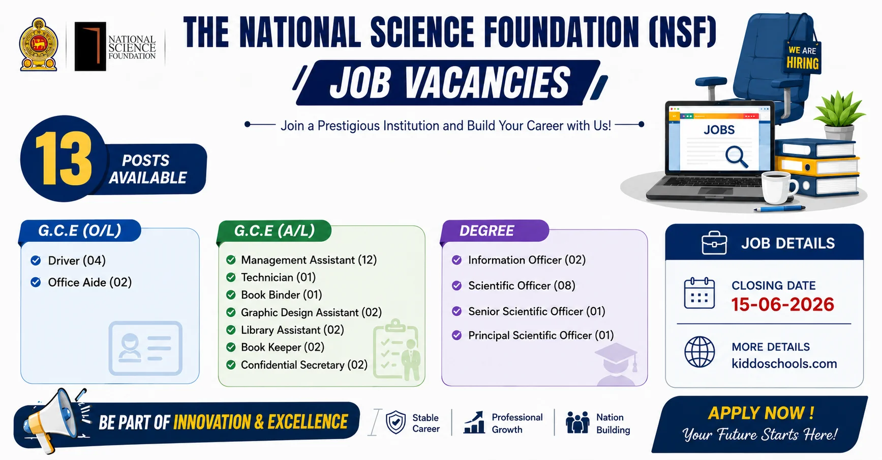 National Science Foundation (NSF) Vacancy 2026 - June